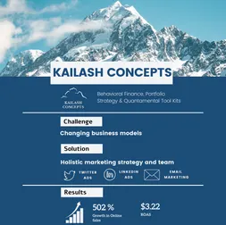 Kailash Concepts