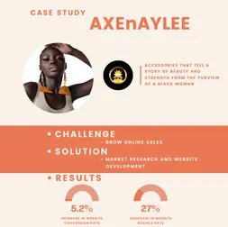 AXEnAYLEE
