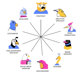 150birds - Lifecycle Marketing_edited_edited_edited.png