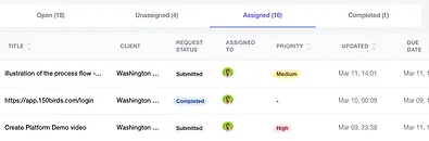 dashboard-progress.png