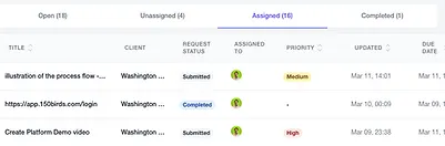 dashboard-progress.png